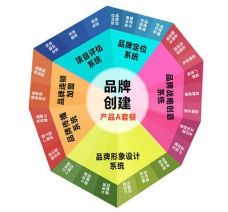 厦门出入境检验检疫局国际旅行卫生保健中心——为您的健康保驾护航
