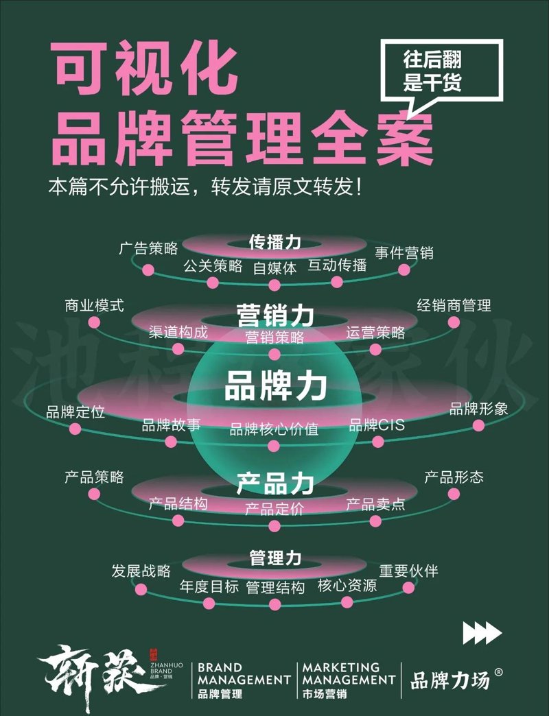 广告设计:提升品牌影响力的视觉语言